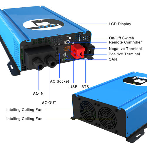 Dernières nouvelles de l'entreprise Avantages de la sortie de l'onduleur 12V/24VDC à 220V AC: déverrouillage de la puissance de conversion d'énergie