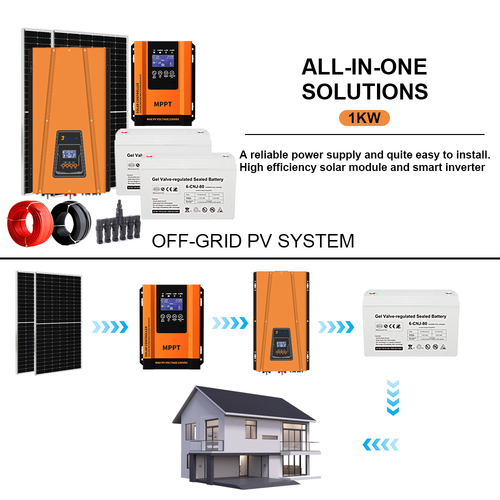 Dernières nouvelles de l'entreprise Quelle est la taille du kit solaire qui répond à la consommation d'énergie et au budget de mon ménage?