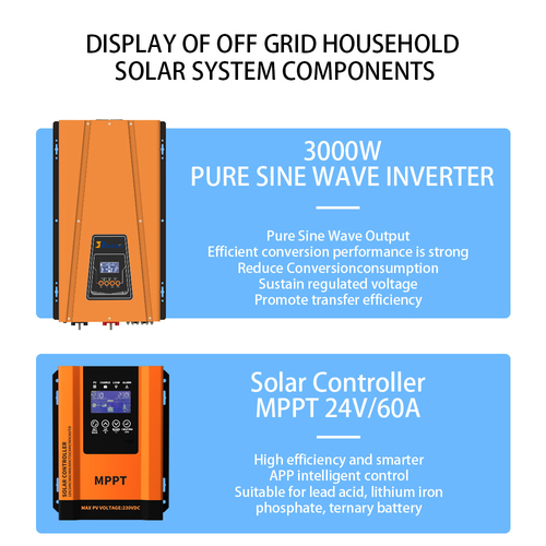 Dernières nouvelles de l'entreprise Les onduleurs sinusoïdaux purs de 3000 watts peuvent-ils alimenter en toute sécurité les appareils électroménagers ?