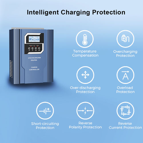 Dernières nouvelles de l'entreprise The Role of Solar Controllers in Solar Power Systems
