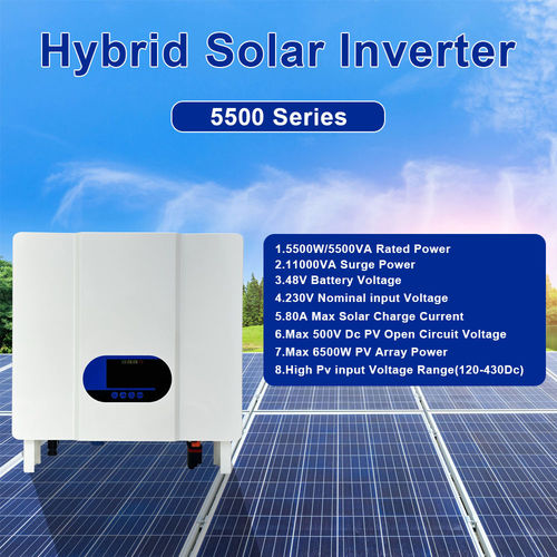 Dernières nouvelles de l'entreprise MPPT Technology in Inverters: The Key to Efficient Solar Power Generation