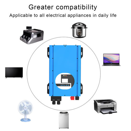 Dernières nouvelles de l'entreprise Recommandation de puissance de secours à domicile: Inverseurs bidirectionnels