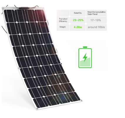Panneau solaire semi-flexible de 200W Panneaux solaires à film mince de 18V 36V 48V 72V 100W 150W