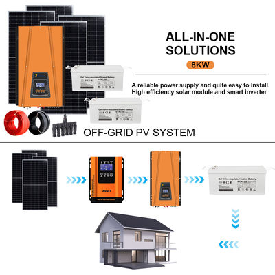 Un bon prix. Versatile Power for Your Homestead: 8KW Off-Grid Solar Kit with Adjustable Voltage Inverter to Match All Your Equipment en ligne